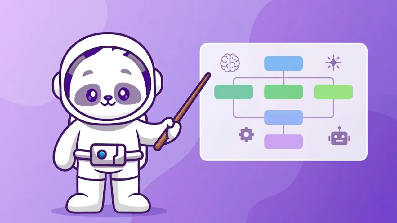 Project-Based Learning with AI: Innovative Classroom Ideas for Schools